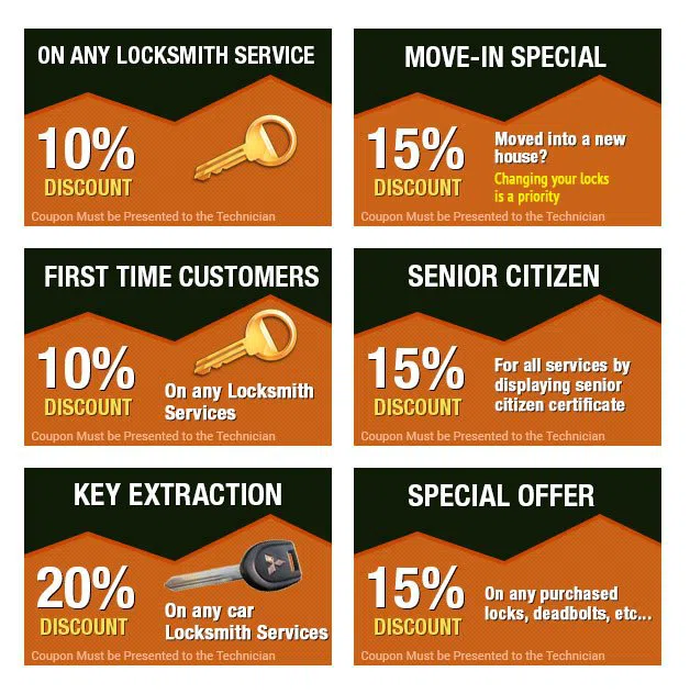 Fort Lauderdale Locksmith Store Fort Lauderdale, FL 954-744-1016 - coupon-01